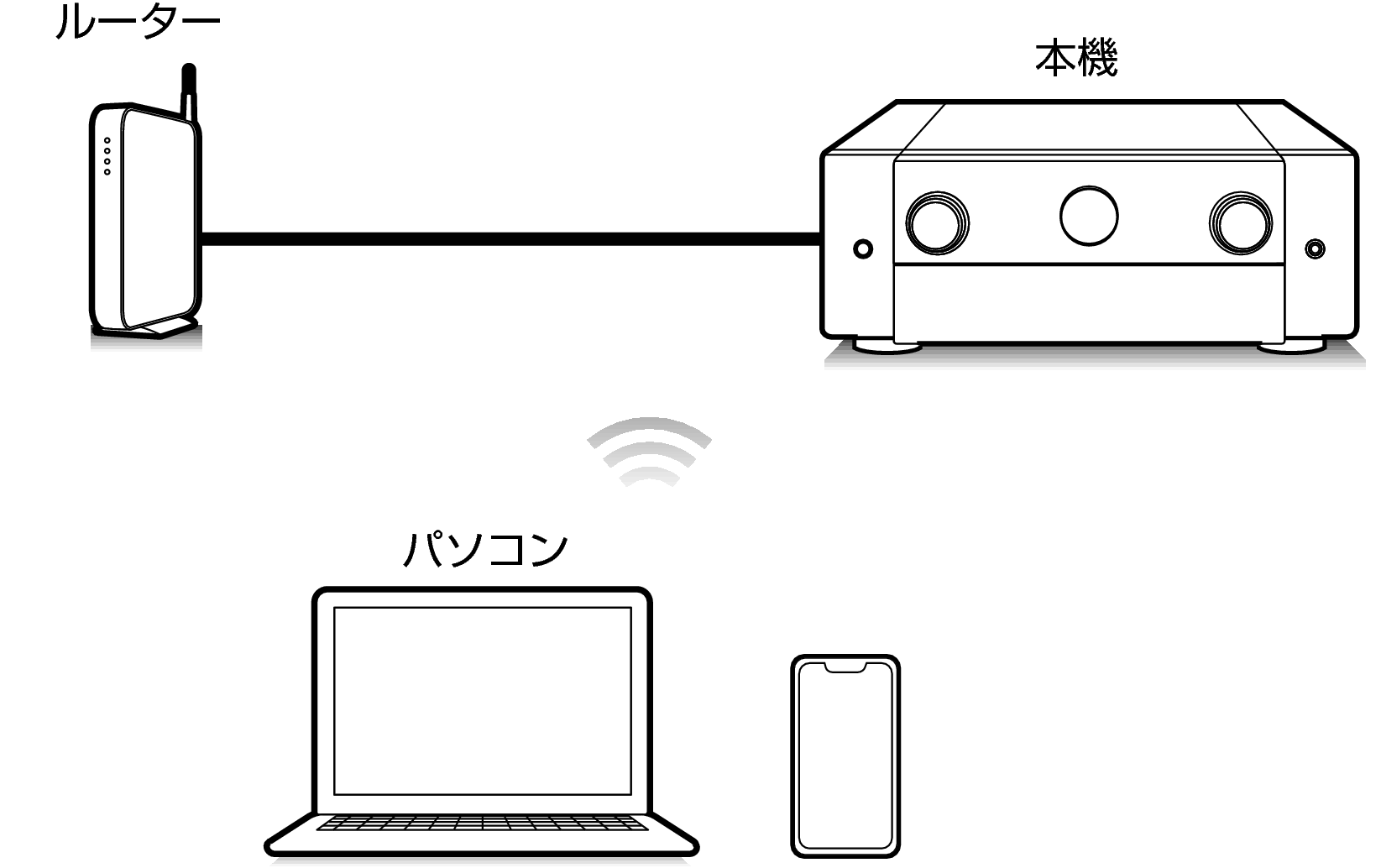 Pict Airplay C50